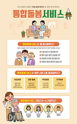 템플릿 노년 의학 설명 정보 장애인 복지 서비스 상담 요양 요청 돌봄 지원 지역사회 이미지템플릿 AI파일 모션 성인 간호 사회이슈 장애 파일형식 벡터 컨셉 사람