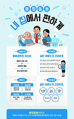 템플릿 노년 건강 병원 치료 환자 의료진 정보 편안함 복지 상담 돌봄 지원 이미지템플릿 AI파일 직업 의학 모션 성인 감각 사회이슈 파일형식 벡터 컨셉 사람