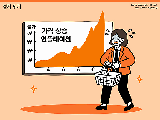 여자 일러스트 통계 그래프 경제 쇼핑 자료 소비 가격 장바구니 보고서 상승 경제불황 위기 인플레이션 국내일러스트 AI파일 컨셉 사람 바구니 불황 파일형식 벡터
