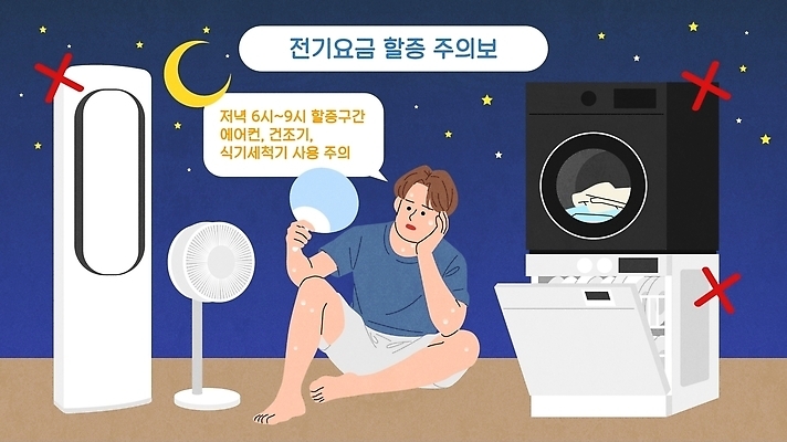 남자 일러스트 가정 관리 생활 여름 가전제품 정보 절약 선풍기 전기에너지 에어컨 세탁기 방법 요금 주의사항 팁 효율 사용방법 전기세 국내일러스트 AI파일 계절 컨셉 주의 사람 에너지 세금 파일형식 벡터 경제
