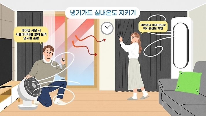 여자 남자 일러스트 창문 바람 일상 생활 여름 가전제품 커튼 선풍기 전기에너지 에어컨 방안 생활습관 실내온도 에너지효율 요금 주거공간 전기세 국내일러스트 AI파일 자연요소 계절 날씨 사람 라이프 공간 에너지 온도 습관 세금 파일형식 벡터 경제