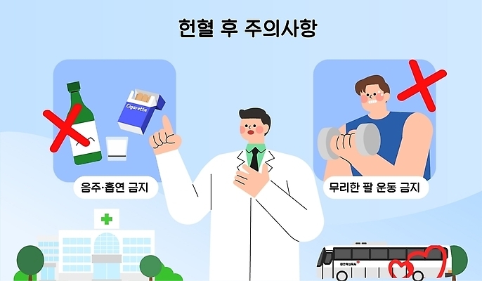 남자 일러스트 건강 병원 관리 경고 설명 의사 금지 정보 음주 팔운동 규칙 헌혈 주의사항 국내일러스트 헌혈버스 AI파일 캠페인 의학 모션 주의 사람 운동 의료진 봉사 파일형식 벡터 직업 도움 컨셉