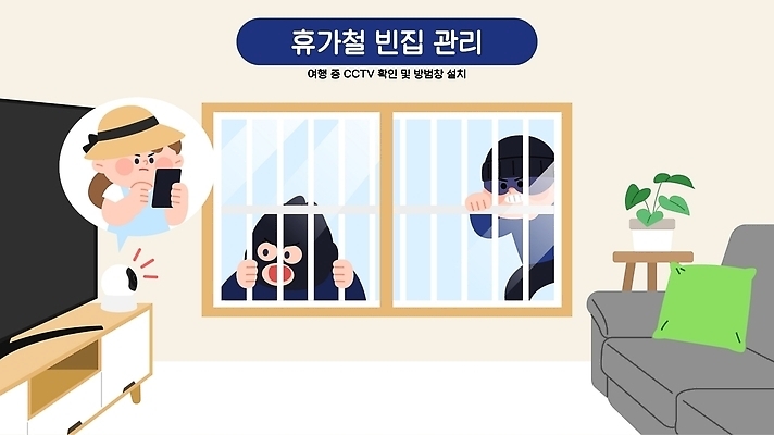 여자 남자 여행 일러스트 휴가 주택 관리 안전 범죄 보호 도둑 확인 예방 보안 감시카메라 방범창 설치 휴가철 홈캠 국내일러스트 AI파일 컨셉 사람 건물 카메라 범인 파일형식 벡터 건축물 전자제품 건축