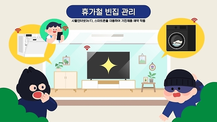 남자 인터넷 일러스트 휴가 주택 기술 관리 안전 생활 스마트폰 스마트기기 가전제품 연결 도둑 예방 세탁기 주거지 휴가철 사물인터넷 국내일러스트 AI파일 정보기술 사람 건물 전자제품 핸드폰 범인 파일형식 벡터 건축물 범죄 건축