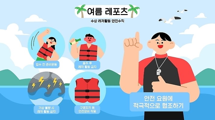 여자 남자 일러스트 가족 물놀이 안전 성인 여름 레포츠 친구 수영 스트레칭 수상스포츠 자연재해 즐거움 안전수칙 구명조끼 여름스포츠 안전교육 사고예방 안전요원 음주단속 국내일러스트 AI파일 계절 교육 감정 스포츠 관계 놀이 레저 사람 운동 예방 재해 구조용품 단속 파일형식 벡터 건강 오브젝트