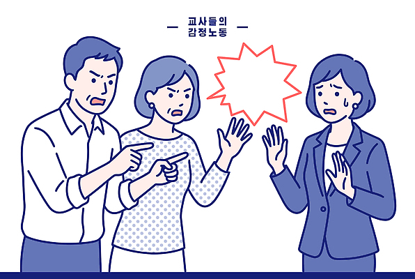 감정 일러스트 학교 직장 표정 대화 손짓 교사 대립 토론 조정 문제 갈등 긴장 의견 말다툼 소통 반응 국내일러스트 AI파일 직업 교육 컨셉 회사 모션 말하기 수상스포츠 싸움 파일형식 벡터 스포츠 비즈니스