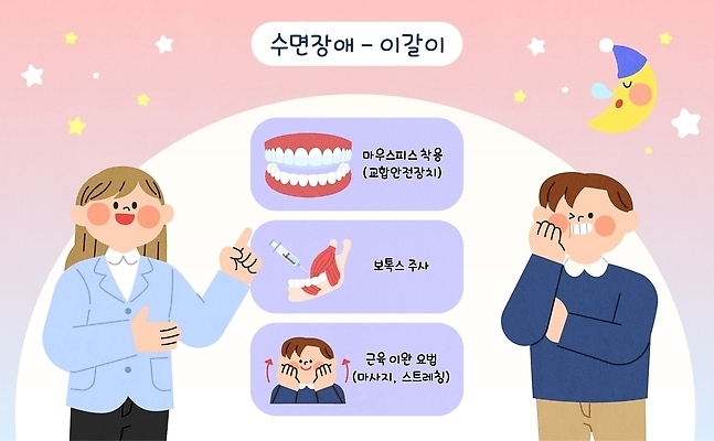 일러스트 스트레스 건강 성인 치료 고통 마사지 잠 상담 예방 보톡스 마우스피스 불면증 생활습관 국내일러스트 AI파일 감정 의학 사람 성형수술 질병 습관 파일형식 벡터 수술