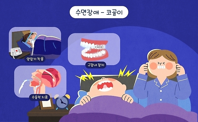 일러스트 의학 건강 사람 장비 잠 문제 불면증 증상 코골이 국내일러스트 AI파일 질병 파일형식 벡터