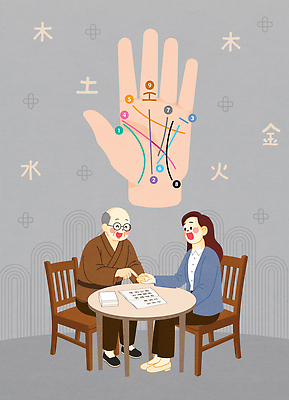 전통 손 여자 노년 문화 일러스트 탁자 미래 대화 여러명 믿음 자료 예측 상담 손금 의사소통 국내일러스트 AI파일 감정 가구 다수 컨셉 말하기 사람 성인 신체부위 파일형식 벡터 생활용품 모션 오브젝트