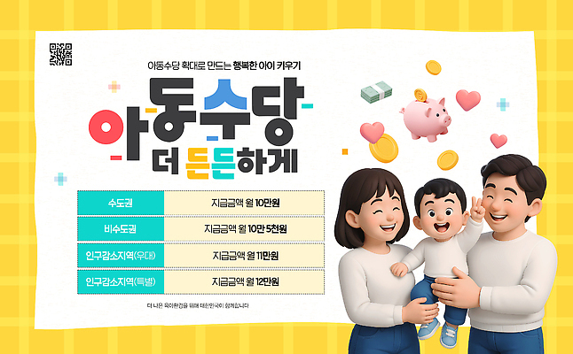 템플릿 가족 관계 사람 경제 재산 지원 파일형식 지원금 포스터 안내 어린이 부모 정보 돈 금융 정책 교육 PSD 이미지템플릿