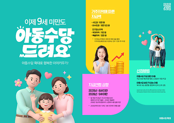 템플릿 감정 컨셉 관계 사람 지원 파일형식 안내 포스터 가족 질문 신청 정보 행복 어린이 미래 정책 정부 PSD 지원금 이미지템플릿