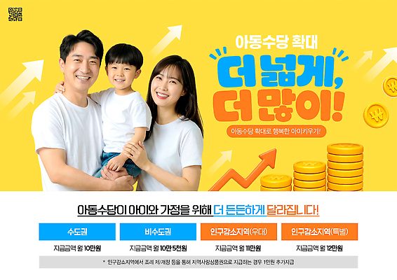 템플릿 감정 가족 관계 표정 사람 사회이슈 지원 파일형식 확대 부모 어린이 이야기 웃음 프로그램 안내 행복 정책 재정 경제 복지 PSD 지원금 이미지템플릿