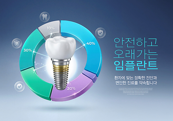 PSD 편집이미지 디자인 수치 그래프 건강 치과 안전 치료 자료 진료 정보 임플란트 지속성 이미지편집 의학 병원 파일형식