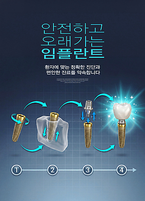 PSD 편집이미지 의학 설계 치과 설명 안전 치료 금속 치아 과정 단계 임플란트 이미지편집 컨셉 모션 재질 병원 소화기관 파일형식 장기 신체