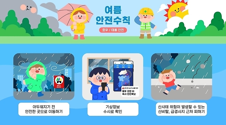 교육 일러스트 우산 안내 안전 소녀 소년 야외 여름 장비 정보 기상 비 위험 일기예보 확인 예방 안전수칙 폭우 태풍 대피 산사태 호우 행동요령 국내일러스트 AI파일 자연요소 계절 여자 남자 어린이 컨셉 모션 날씨 자연재해 파일형식 벡터 사람 재해