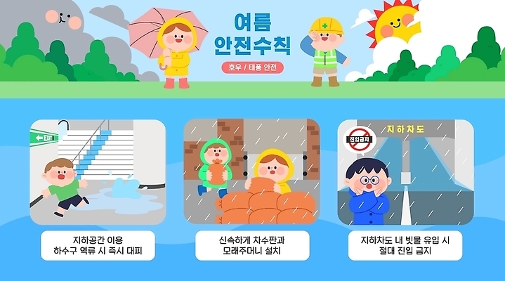 일러스트 우산 날씨 경고 안전 소녀 소년 물 여름 비 안전장비 시설 웅덩이 안전수칙 지하 폭우 빗물 태풍 하수구 대피 모래주머니 역류 진입금지 호우 국내일러스트 AI파일 자연요소 시설물 계절 여자 남자 어린이 장비 금지 자연재해 파일형식 벡터 건축물 사람 재해 건축