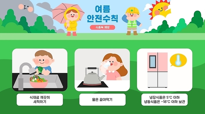 음식 일러스트 식재료 건강 관리 요리 안전 소녀 소년 생활 물 여름 식사 청결 도구 위생 씻기 저장 예방 안전수칙 냉장고 끓이기 국내일러스트 AI파일 자연요소 계절 여자 남자 어린이 모션 가전제품 파일형식 벡터 사람