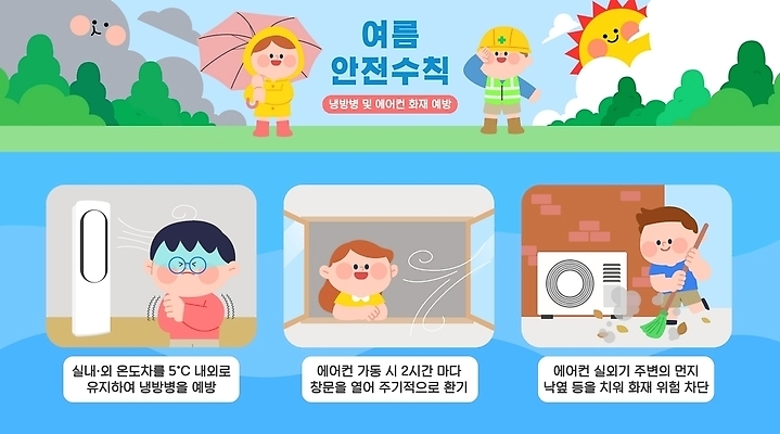 계절 여자 남자 어린이 날씨 주의 안전 사람 내부 가전제품 대비 질병 더위 파일형식 벡터 쓸기 실외기 창문 환기 여름 예방 냉방병 에어컨 주의사항 온도 조절 실내 기온 유지 건강 일러스트 국내일러스트 안전수칙 소녀 소년 폭염대비 AI파일