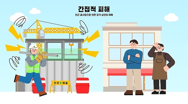 직업 건축물 건설업 사람 소리 감각 파일형식 벡터 상인 건설현장 건설근로자 건축 작업자 소음 기계 불편함 스트레스 공사 건물 노동자 일러스트 국내일러스트 남자 여자 피해 AI파일