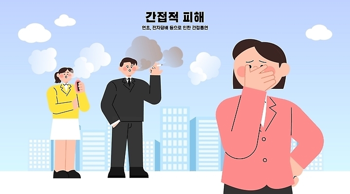 여자 남자 일러스트 스트레스 흡연 담배 건강 일상 피해 도시 연초 전자담배 간접흡연 불편함 국내일러스트 AI파일 사람 라이프 감각 파일형식 벡터 생활