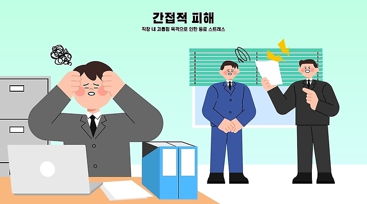 옷 감정 컨셉 회사 비즈니스 관계 말하기 사람 전자제품 작업 질병 사회이슈 파일형식 벡터 상사 두통 직장내괴롭힘 스트레스 남자 사무실 정장 컴퓨터 문서 업무 피곤 직장 긴장 대화 표정 생각 고민 동료 일러스트 국내일러스트 피해 AI파일