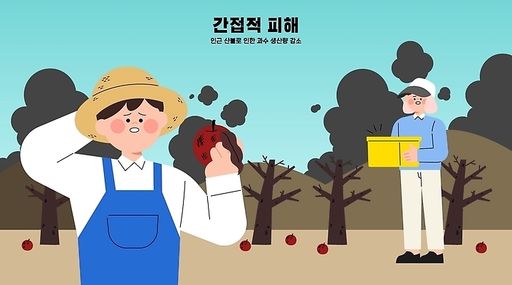 식물 직업 계절 감정 산업 컨셉 농업 과일 사람 화재 파일형식 벡터 산불 하락 과수원 농부 사과 농장 나무 수확 상자 걱정 농작물 지역 여름 농사 남자 일러스트 국내일러스트 피해 AI파일
