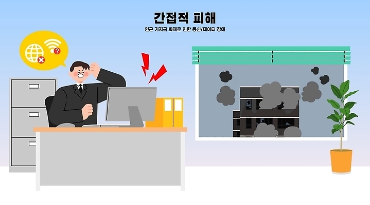 남자 일러스트 회사 비즈니스 통신 스트레스 컴퓨터 사무실 피해 네트워크 집중 직원 화재 와이파이 창밖 사무용가구 불안감 통신시설 국내일러스트 AI파일 가구 컨셉 창문 사람 전자제품 사건 시설 무선인터넷 파일형식 벡터 생활용품 인터넷 오브젝트