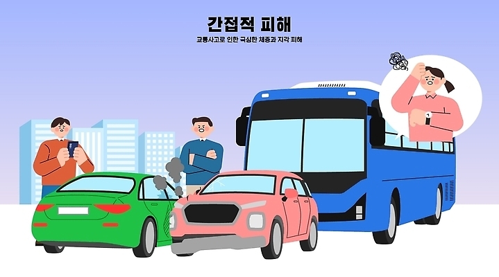 여자 남자 도로 일러스트 자동차 버스 여러명 스마트폰 피해 도시 지각 교통사고 사건 러시아워 반응 접촉사고 국내일러스트 AI파일 길 육상교통 다수 교통 교통시설 대중교통 사람 핸드폰 스마트기기 파일형식 벡터 교통수단 전자제품 시설