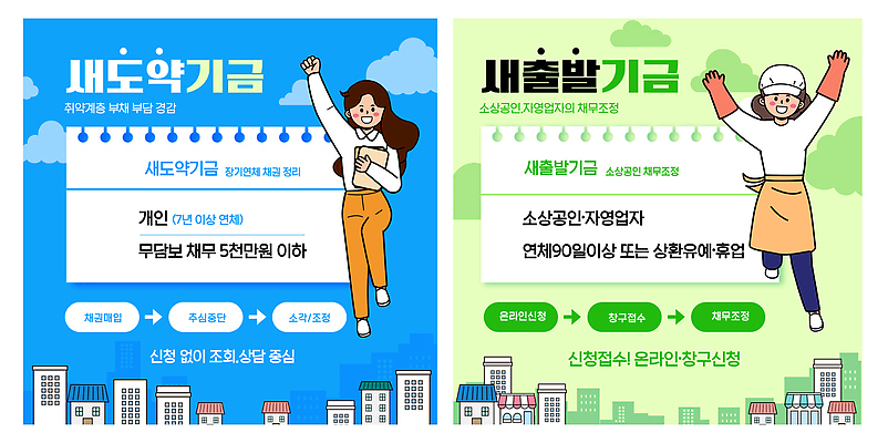템플릿 여자 자영업 소상공인 취약계층 창업지원 새출발기금 이미지템플릿 AI파일 새도약기금 직업 비즈니스 사람 경제 상인 계급 정부정책 정책 지원 파일형식 벡터