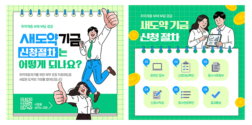 템플릿 여자 남자 안내 설명 정보 확인 문서 순서 기금 방법 지원 신청 이미지템플릿 AI파일 새도약기금 모션 사람 자금 정책 파일형식 벡터 돈 금융 경제 재산