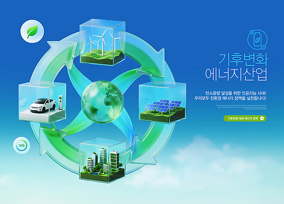 PSD 편집이미지 산업 기술 환경 에너지 발전 풍력에너지 전기에너지 태양에너지 혁명 기후변화 솔루션 재생에너지 전기자동차 저탄소 이미지편집 컨셉 자동차 날씨 변화 그린에너지 녹색성장 파일형식 육상교통 교통수단 교통
