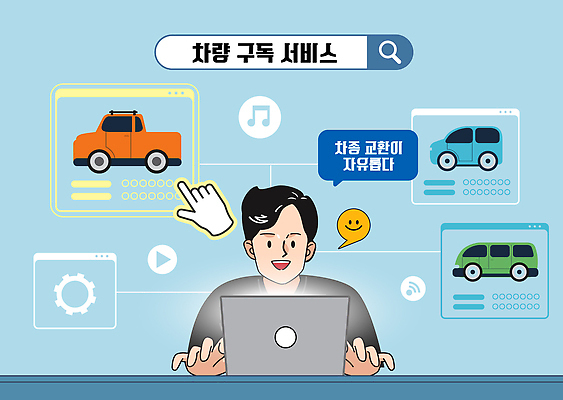 남자 이동 일러스트 자동차 기술 컴퓨터 스크린 자료 거래 다양 정보 선택 소비 서비스 클릭 온라인 구독경제 국내일러스트 AI파일 육상교통 다수 컨셉 사람 경제 전자제품 구독 파일형식 벡터 교통수단 교통