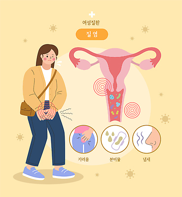 여자 일러스트 세포 건강 치료 진료 고통 정보 위생 질병 생리 여성질환 증상 질염 국내일러스트 AI파일 감정 의학 사람 생리현상 파일형식 벡터 현상