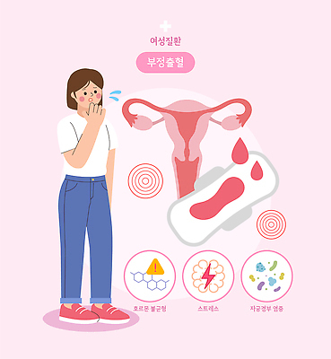 여자 교육 일러스트 의학 스트레스 건강 주기 상담 클리닉 자궁 생리 생리대 생리통 여성질환 증상 출혈 호르몬 국내일러스트 AI파일 모션 사람 고통 혈액 장기 질병 여성용품 생리현상 파일형식 벡터 감정 신체 오브젝트 현상