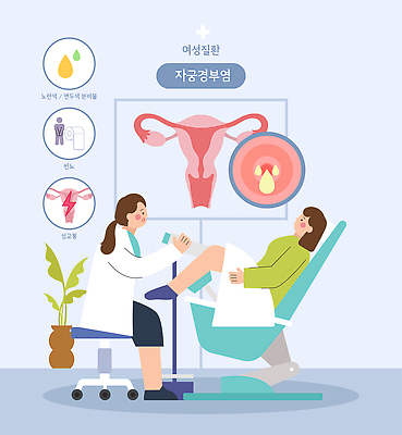 여자 일러스트 건강 병원 치료 진료 환자 의사 질병 검사 상담 예방 클리닉 산부인과 자궁 여성질환 자궁경부암 증상 국내일러스트 AI파일 의학 사람 의료진 장기 암 파일형식 벡터 직업 신체