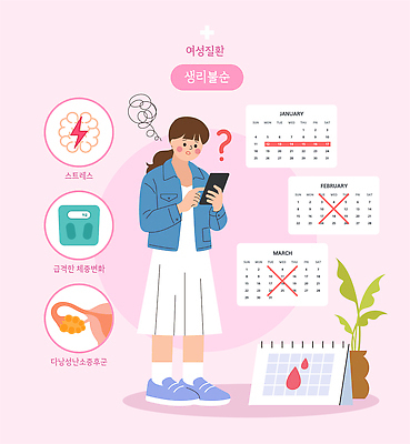 여자 일러스트 스트레스 건강 건강관리 정보 달력 변화 질병 예방 문제 생리 생활습관 여성질환 증상 국내일러스트 AI파일 컨셉 의학 관리 사람 습관 생리현상 파일형식 벡터 현상