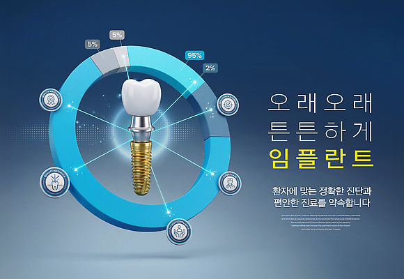 PSD 편집이미지 건강 치과 치료 믿음 환자 수술 편안함 임플란트 해결책 이미지편집 감정 의학 병원 감각 방법 파일형식