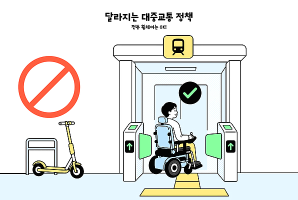 교통수단 이동 일러스트 대중교통 안내 안전 변화 전철 장애인 사회이슈 서비스 휠체어 승객 규칙 기차역 보조기구 정책 지원 편의시설 전동스쿠터 국내일러스트 AI파일 육상교통 교통 컨셉 스쿠터 기구 역 시설 장애 파일형식 벡터 교통시설 오토바이 바이크