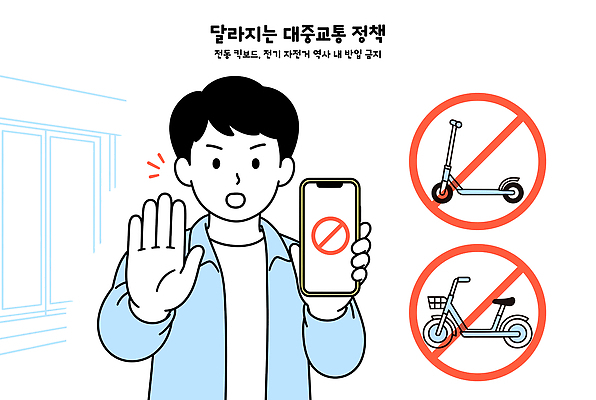 교통수단 일러스트 대중교통 안내 안전 스마트폰 자전거 금지 변화 전철 사회이슈 안전수칙 교통안전 규칙 보여주기 사용금지 정책 전동퀵보드 국내일러스트 AI파일 육상교통 교통 컨셉 모션 핸드폰 스마트기기 바이크 퀵보드 파일형식 벡터 전자제품