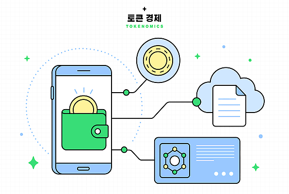 돈 일러스트 금융 경제 스마트폰 디지털 동전 자료 거래 정보 지갑 어플리케이션 연결 문서 보안 시스템 클라우드서비스 토큰 국내일러스트 스테이블코인 AI파일 안전 핸드폰 스마트기기 재산 서비스 파일형식 벡터 가상화폐 전자제품