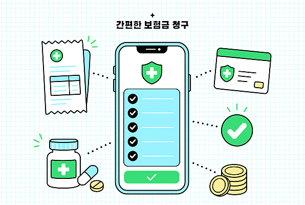 일러스트 모바일 기술 스마트폰 약 계산 서비스 결제 영수증 편리함 체크리스트 보험금 국내일러스트 AI파일 컨셉 의학 금융 핸드폰 스마트기기 보험 파일형식 벡터 경제 전자제품