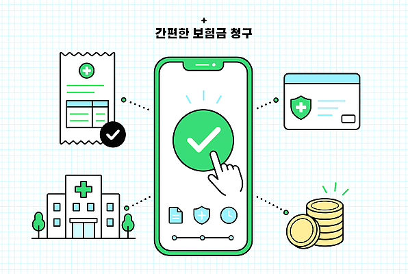 돈 일러스트 모바일 병원 스마트폰 스크린 정보 계산 확인 서비스 클릭 보험 편리함 진행 보험금 국내일러스트 AI파일 컨셉 의학 금융 핸드폰 스마트기기 재산 파일형식 벡터 경제 전자제품