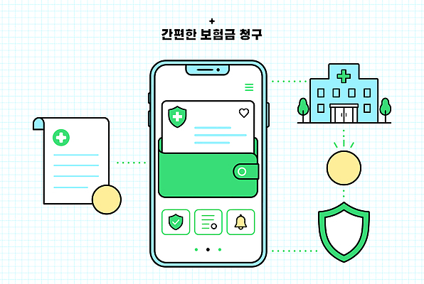 일러스트 모바일 기술 병원 안전 스마트폰 디지털 정보 계산 지갑 서비스 문서 편리함 인증 보험금 신청 국내일러스트 AI파일 컨셉 의학 금융 핸드폰 스마트기기 보험 파일형식 벡터 경제 전자제품
