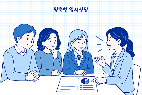 학생 교육 일러스트 회의 그래프 대화 파란색 정보 도움 그룹 계획 상담원 입시 상담 지원 국내일러스트 AI파일 컬러 컨셉 비즈니스 말하기 학습 사무원 파일형식 벡터 직업 모션