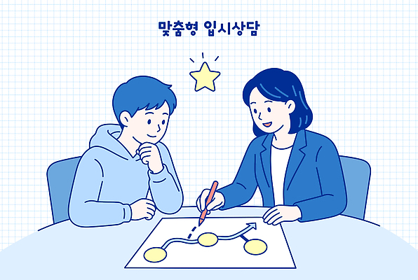 학생 일러스트 이야기 대화 설명 파란색 학습 도움 선택 목표 계획 상담원 입시 상담 방법 조언 진로 국내일러스트 AI파일 교육 컬러 컨셉 모션 말하기 사무원 파일형식 벡터 직업