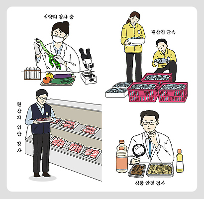 여자 남자 음식 채소 일러스트 재료 실험 안전 선택 위생 오브젝트 확인 검사 준비 과정 순서 방법 국내일러스트 AI파일 컨셉 사람 파일형식 벡터