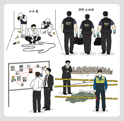 일러스트 협력 자료 정보 범죄 경찰 계획 사건 분석 검사 증거 단서 수사 피해자 형사 국내일러스트 AI파일 직업 컨셉 사람 피해 파일형식 벡터