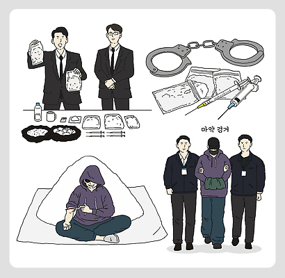 남자 일러스트 주사기 안전 약 범죄 경찰 수갑 검사 범죄예방 단속 마약 마약중독자 체포 국내일러스트 AI파일 직업 의학 의료기기 사람 예방 마약중독 파일형식 벡터 중독