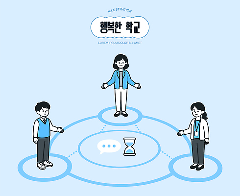 교육 행복 감정 일러스트 학교 이야기 대화 사람 세명 학습 듣기 원형 모래시계 소통 국내일러스트 AI파일 도형 모래 시계 컨셉 모션 말하기 파일형식 벡터