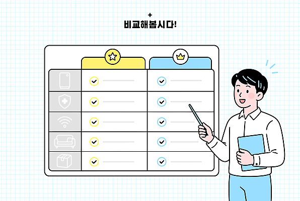 남자 일러스트 설명 스크린 자료 발표 비교 표 프레젠테이션 분석 확인 점검 목록 체크리스트 항목 국내일러스트 AI파일 컨셉 모션 사람 파일형식 벡터